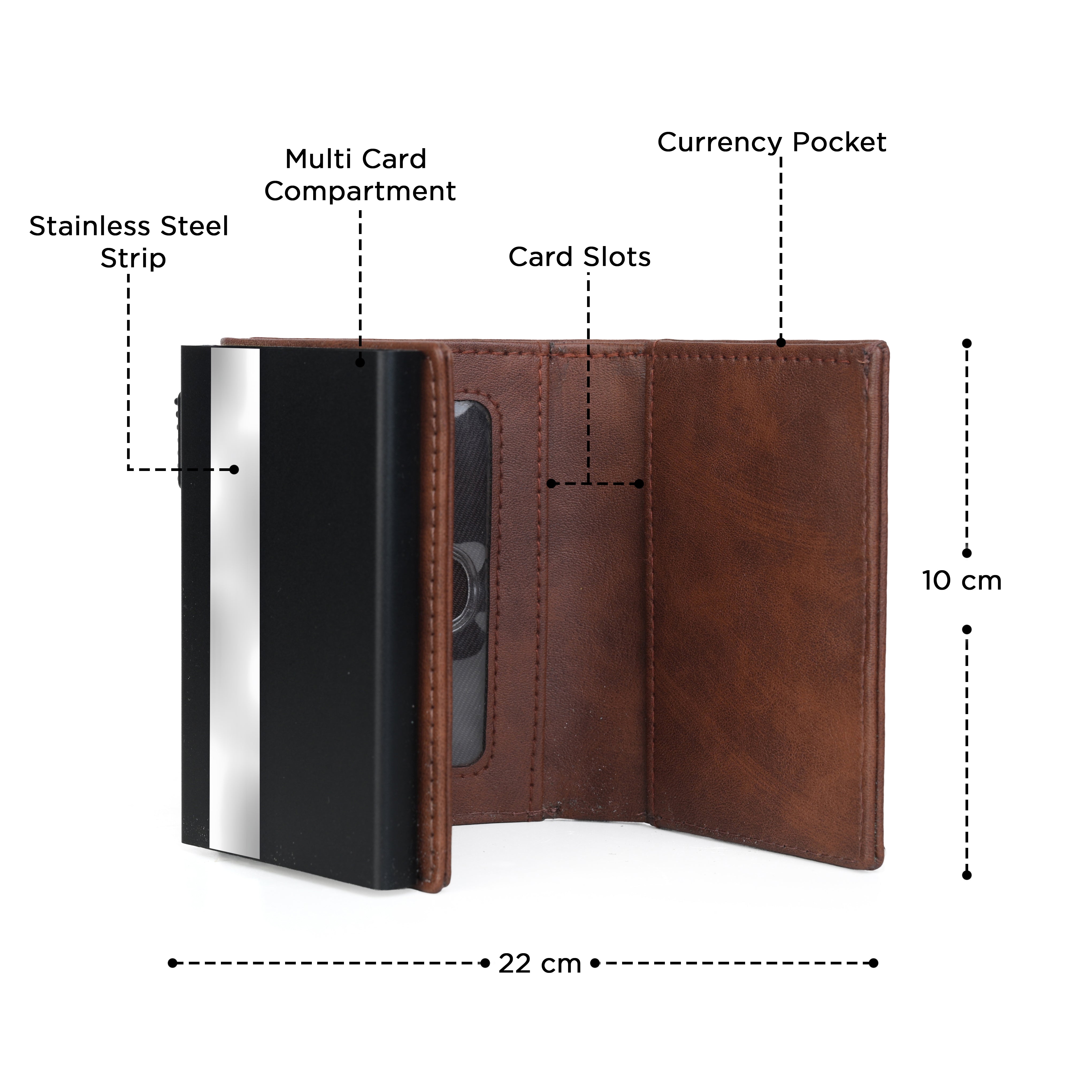 Alphaara Ranger Pro – Smart Side Pop-Up RFID Wallet for Men