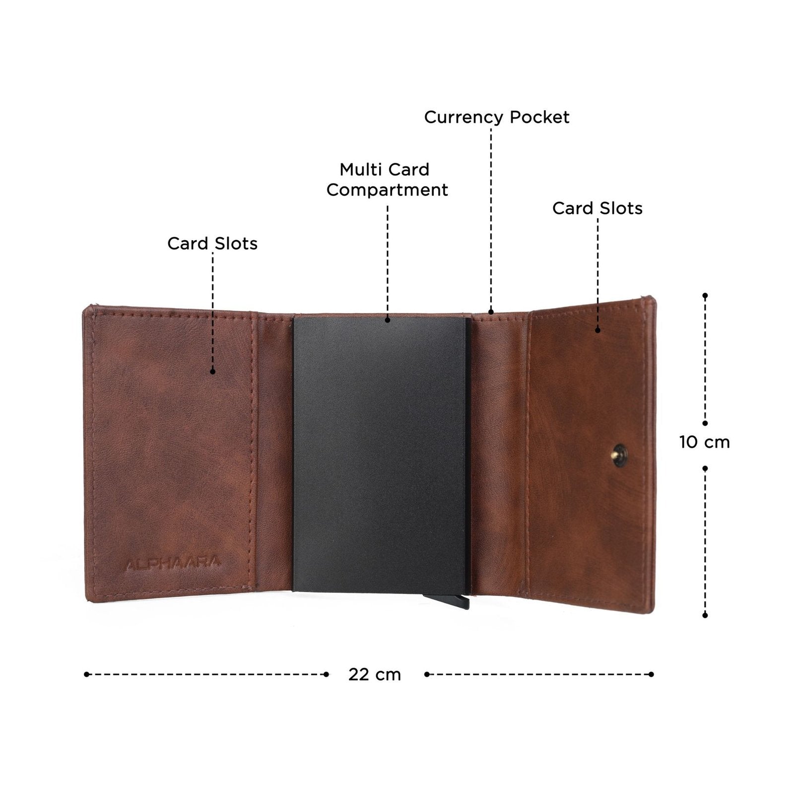 Alphaara Ranger Smart Pop-Up RFID Wallet for Men